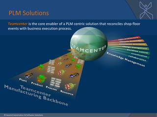 PLM Solutions
    Teamcenter is the core enabler of a PLM centric solution that reconciles shop-floor
    events with business execution process.




© Axcend Automation & Software Solutions
 