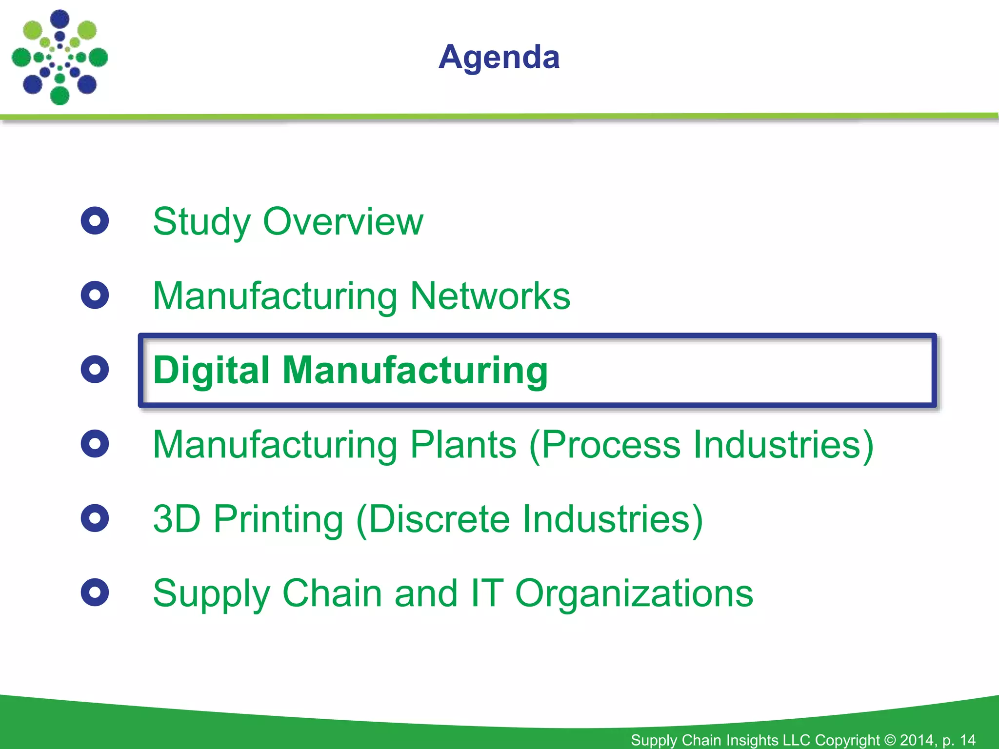 Supply Chain Insights LLC Copyright © 2014, p. 14 
Agenda 
 Study Overview 
 Manufacturing Networks 
 Digital Manufacturing 
 Manufacturing Plants (Process Industries) 
 3D Printing (Discrete Industries) 
 Supply Chain and IT Organizations 
 