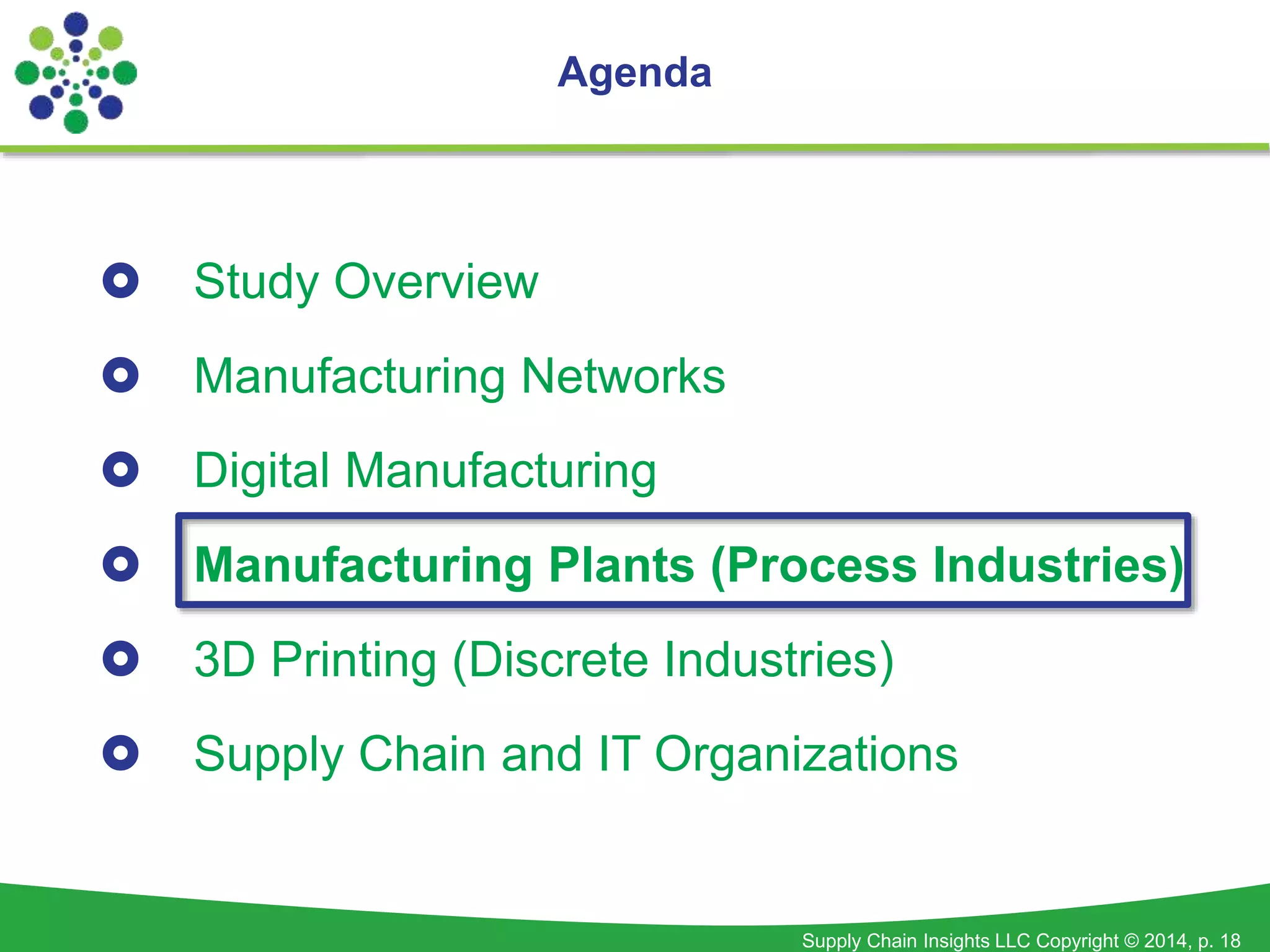 Supply Chain Insights LLC Copyright © 2014, p. 18 
Agenda 
 Study Overview 
 Manufacturing Networks 
 Digital Manufacturing 
 Manufacturing Plants (Process Industries) 
 3D Printing (Discrete Industries) 
 Supply Chain and IT Organizations 
 