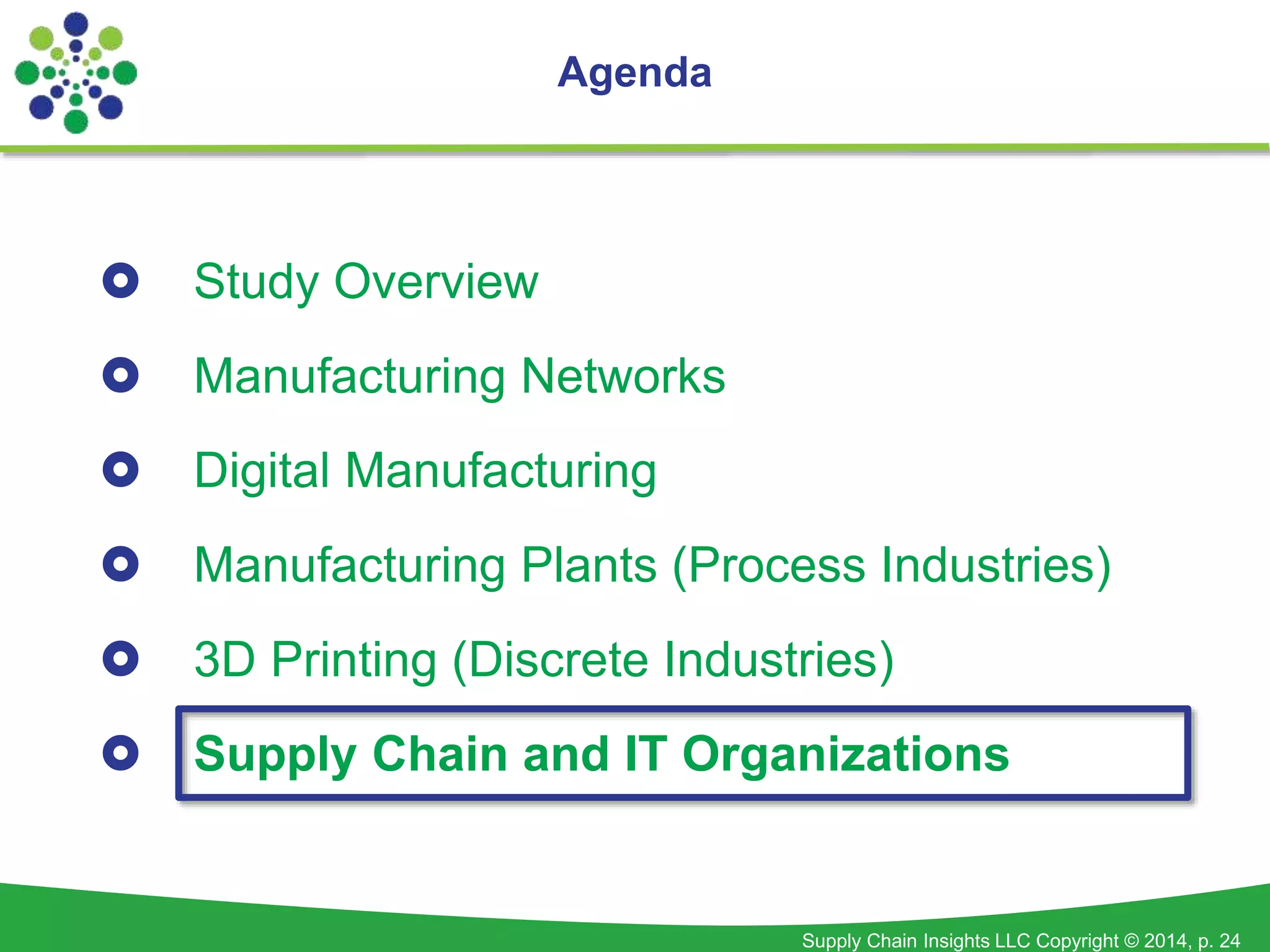 Supply Chain Insights LLC Copyright © 2014, p. 24 
Agenda 
 Study Overview 
 Manufacturing Networks 
 Digital Manufacturing 
 Manufacturing Plants (Process Industries) 
 3D Printing (Discrete Industries) 
 Supply Chain and IT Organizations 
 