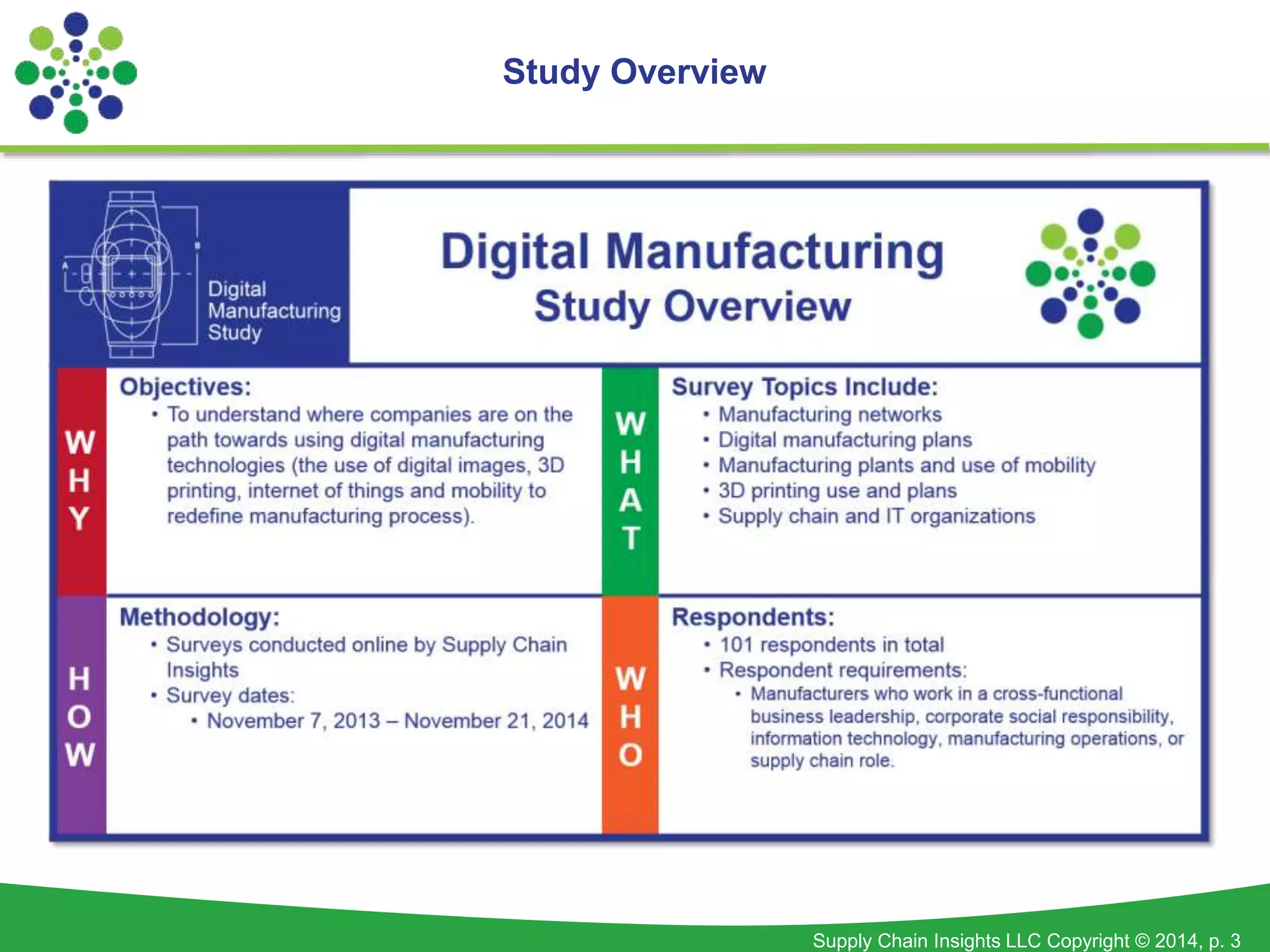 Supply Chain Insights LLC Copyright © 2014, p. 3 
Study Overview 
 