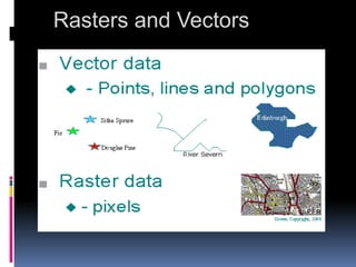 Rasters and Vectors
 