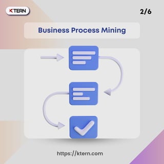 Business Process Mining
https://ktern.com
2/6
 