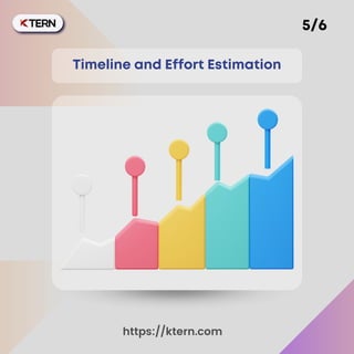 Timeline and Effort Estimation
https://ktern.com
5/6
 