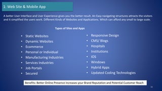 • Static Websites
• Dynamic Websites
• Ecommerce
• Personal or Individual
• Manufacturing Industries
• Services Industries
• Job Portals
• Secured
• Responsive Design
• CMS/ Blogs
• Hospitals
• Institutions
• IOS
• Windows
• Hybrid Apps
• Updated Coding Technologies
11
A better User Interface and User Experience gives you the better result. An Easy navigating structures attracts the visitors
and it simplified the users work. Different Kinds of Websites and Applications. Which can afford any small to large scale.
1: Web Site & Mobile App
Types of Sites and Apps
Benefits: Better Online Presence increases your Brand Reputation and Potential Customer Reach
 