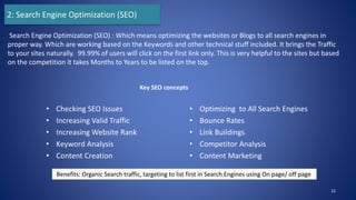 • Checking SEO Issues
• Increasing Valid Traffic
• Increasing Website Rank
• Keyword Analysis
• Content Creation
• Optimizing to All Search Engines
• Bounce Rates
• Link Buildings
• Competitor Analysis
• Content Marketing
12
Search Engine Optimization (SEO) : Which means optimizing the websites or Blogs to all search engines in
proper way. Which are working based on the Keywords and other technical stuff included. It brings the Traffic
to your sites naturally. 99.99% of users will click on the first link only. This is very helpful to the sites but based
on the competition it takes Months to Years to be listed on the top.
2: Search Engine Optimization (SEO)
Key SEO concepts
Benefits: Organic Search traffic, targeting to list first in Search Engines using On page/ off page
 