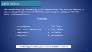 • Campaign Goal
• Data Capture: online/offline
• Segmentation
• Emails filter
• Email Design
• Email Delivery
• User Behavior
• Measurement
16
The Email Marketing: The Email Marketing got the more demand these days. Because it is targeting the
audience through direct email contact. 90% of the audience having the email id’s and 70% of the
people regularly operating them.
6: Email Marketing
Key Concepts
Benefits: Targeted Audience, easy to measure and More Conversions
 
