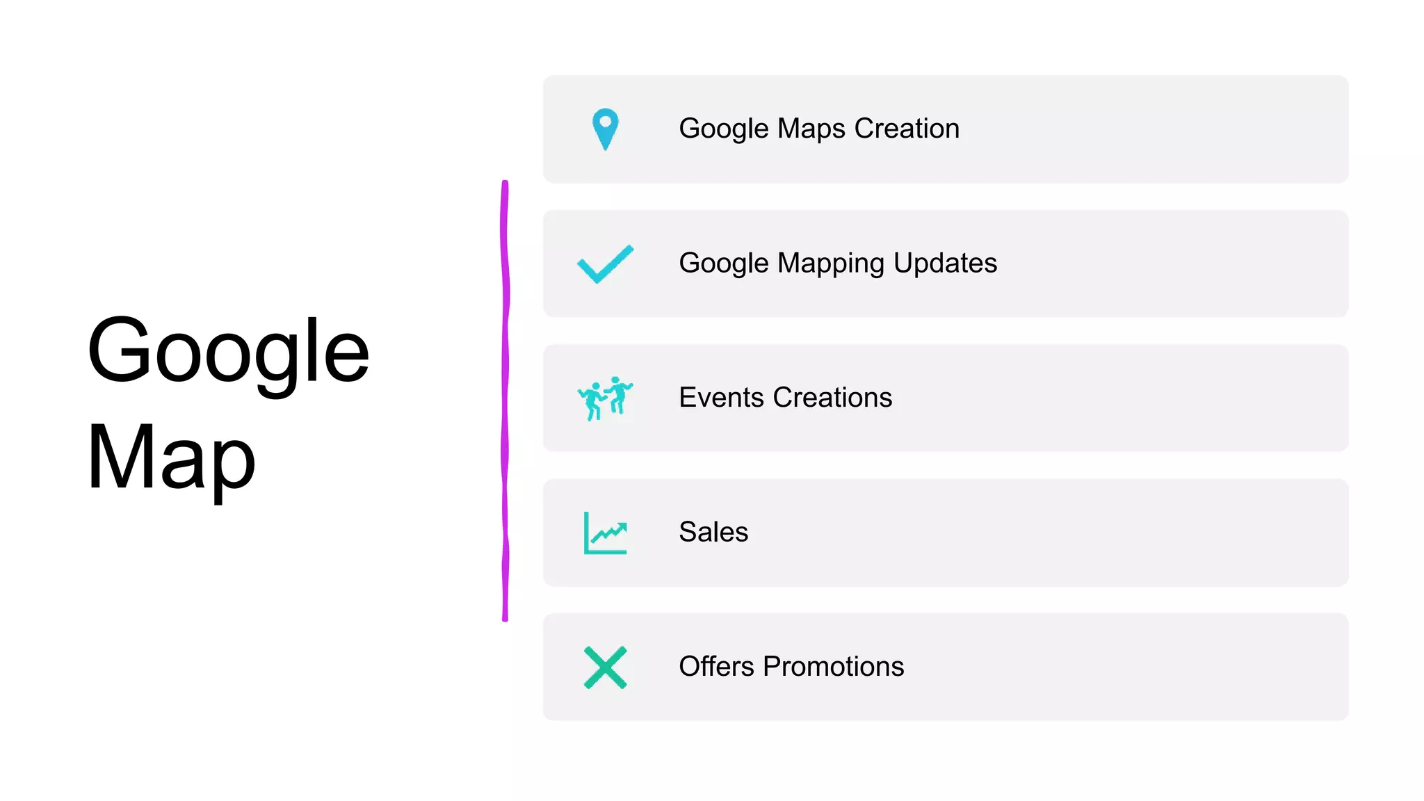 Google
Map
Google Maps Creation
Google Mapping Updates
Events Creations
Sales
Offers Promotions
 