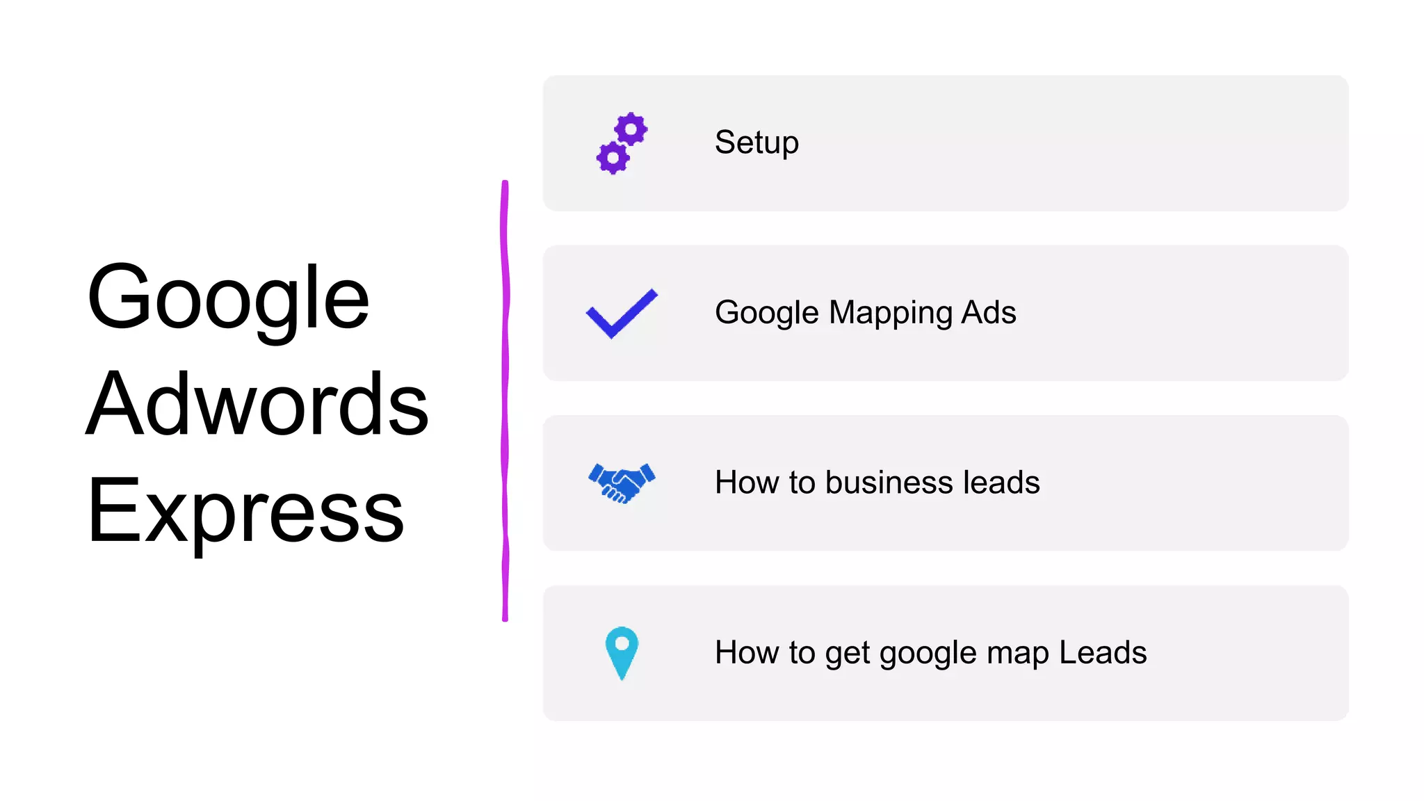 Google
Adwords
Express
Setup
Google Mapping Ads
How to business leads
How to get google map Leads
 