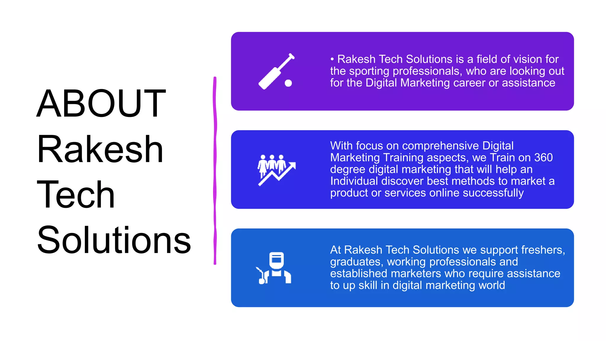 ABOUT
Rakesh
Tech
Solutions
• Rakesh Tech Solutions is a field of vision for
the sporting professionals, who are looking out
for the Digital Marketing career or assistance
With focus on comprehensive Digital
Marketing Training aspects, we Train on 360
degree digital marketing that will help an
Individual discover best methods to market a
product or services online successfully
At Rakesh Tech Solutions we support freshers,
graduates, working professionals and
established marketers who require assistance
to up skill in digital marketing world
 