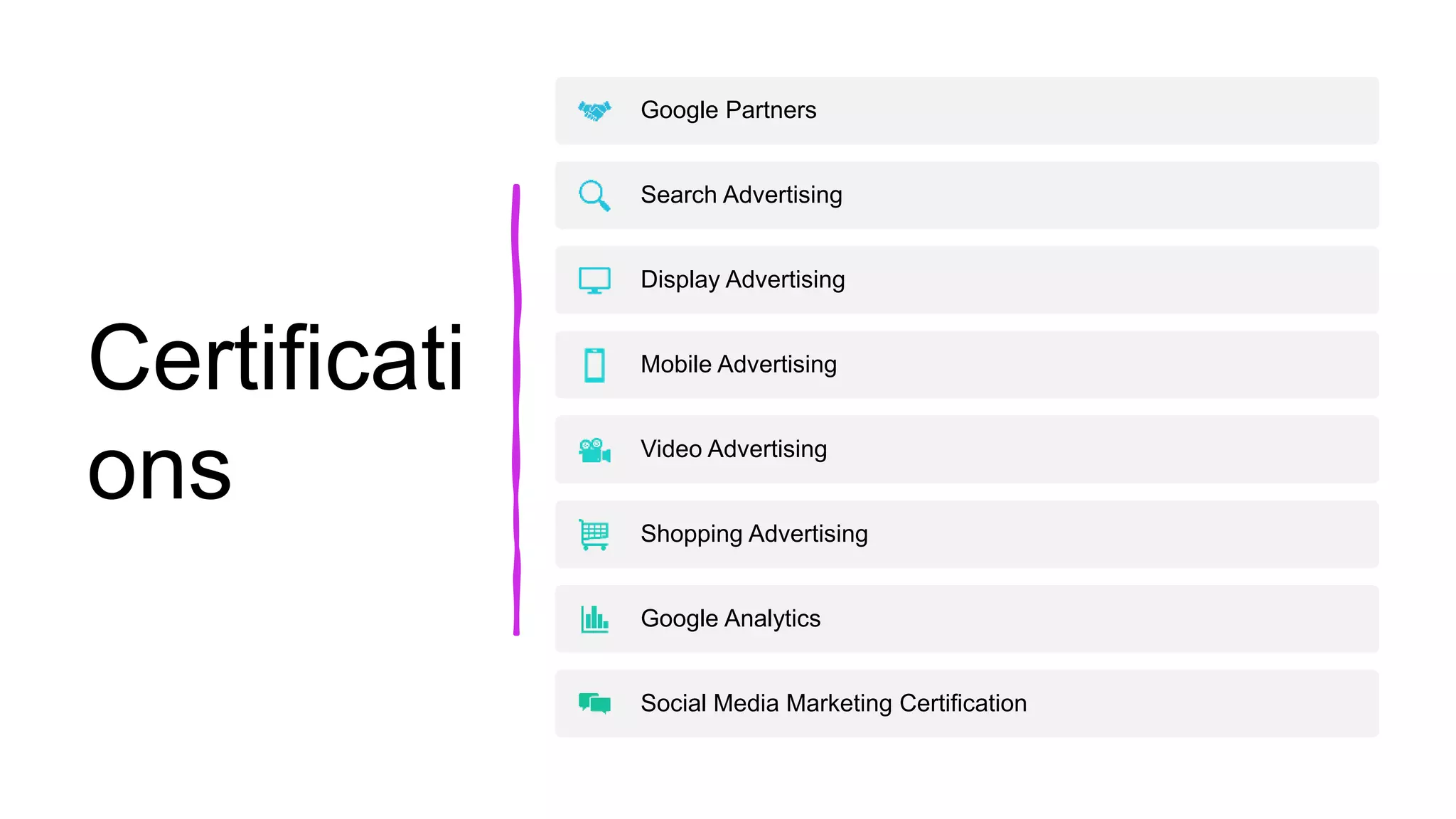 Certificati
ons
Google Partners
Search Advertising
Display Advertising
Mobile Advertising
Video Advertising
Shopping Advertising
Google Analytics
Social Media Marketing Certification
 