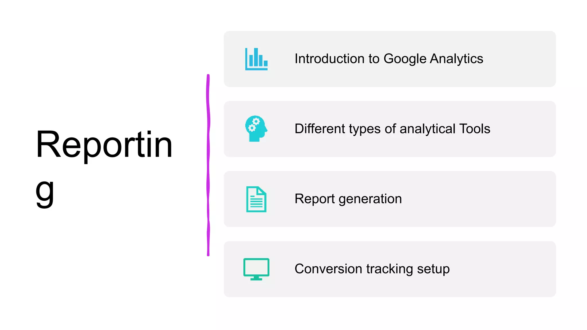 Reportin
g
Introduction to Google Analytics
Different types of analytical Tools
Report generation
Conversion tracking setup
 