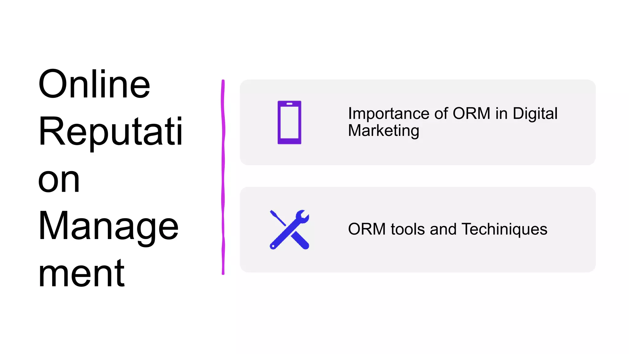 Online
Reputati
on
Manage
ment
Importance of ORM in Digital
Marketing
ORM tools and Techiniques
 