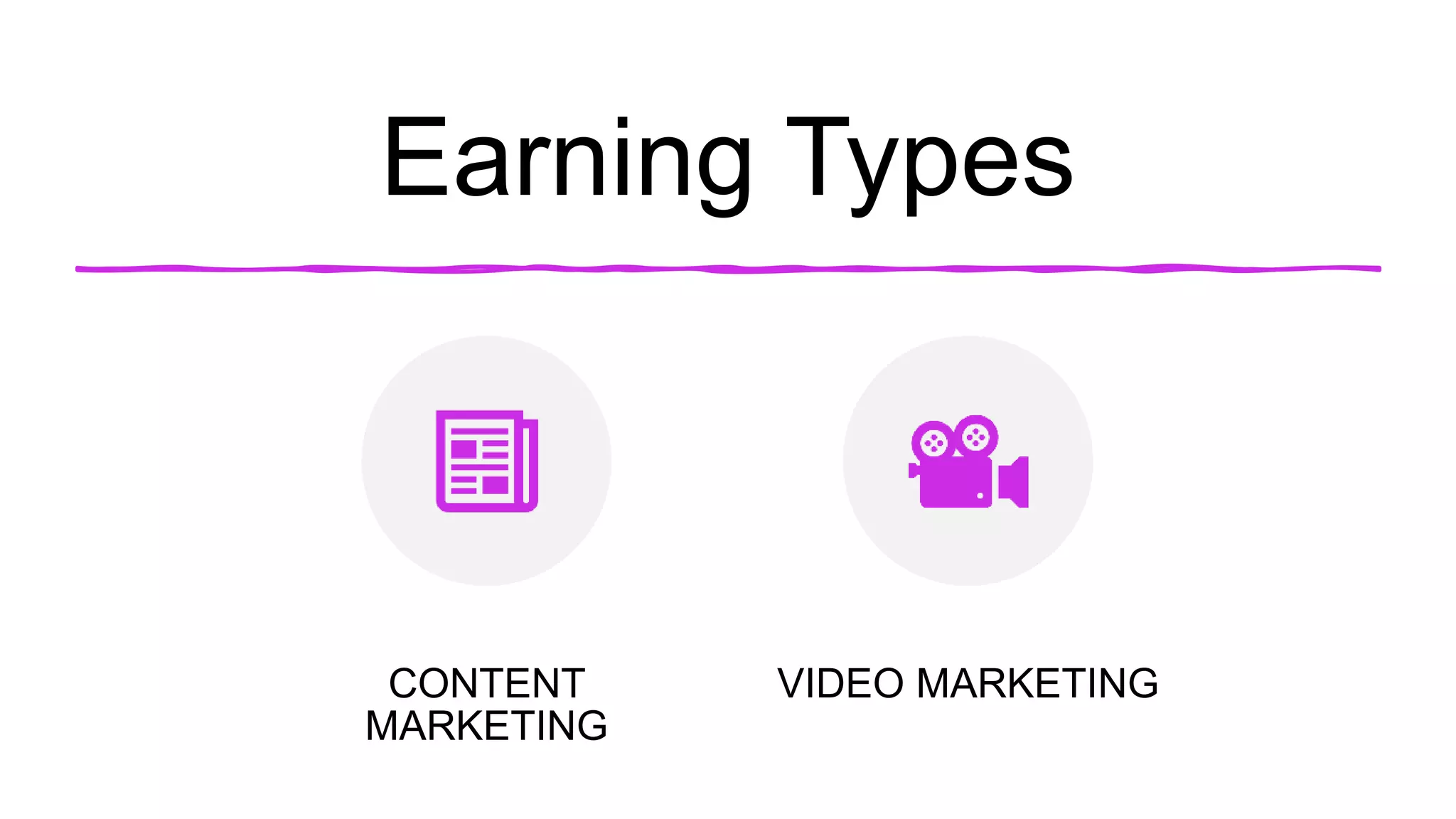Earning Types
CONTENT
MARKETING
VIDEO MARKETING
 