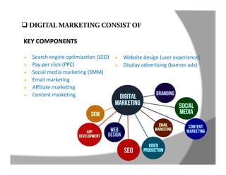 PPT on Digital marketing