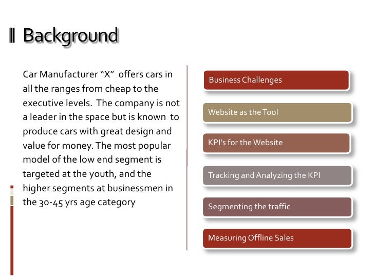 Analysis of site KPI's for Car Manufacturing Company