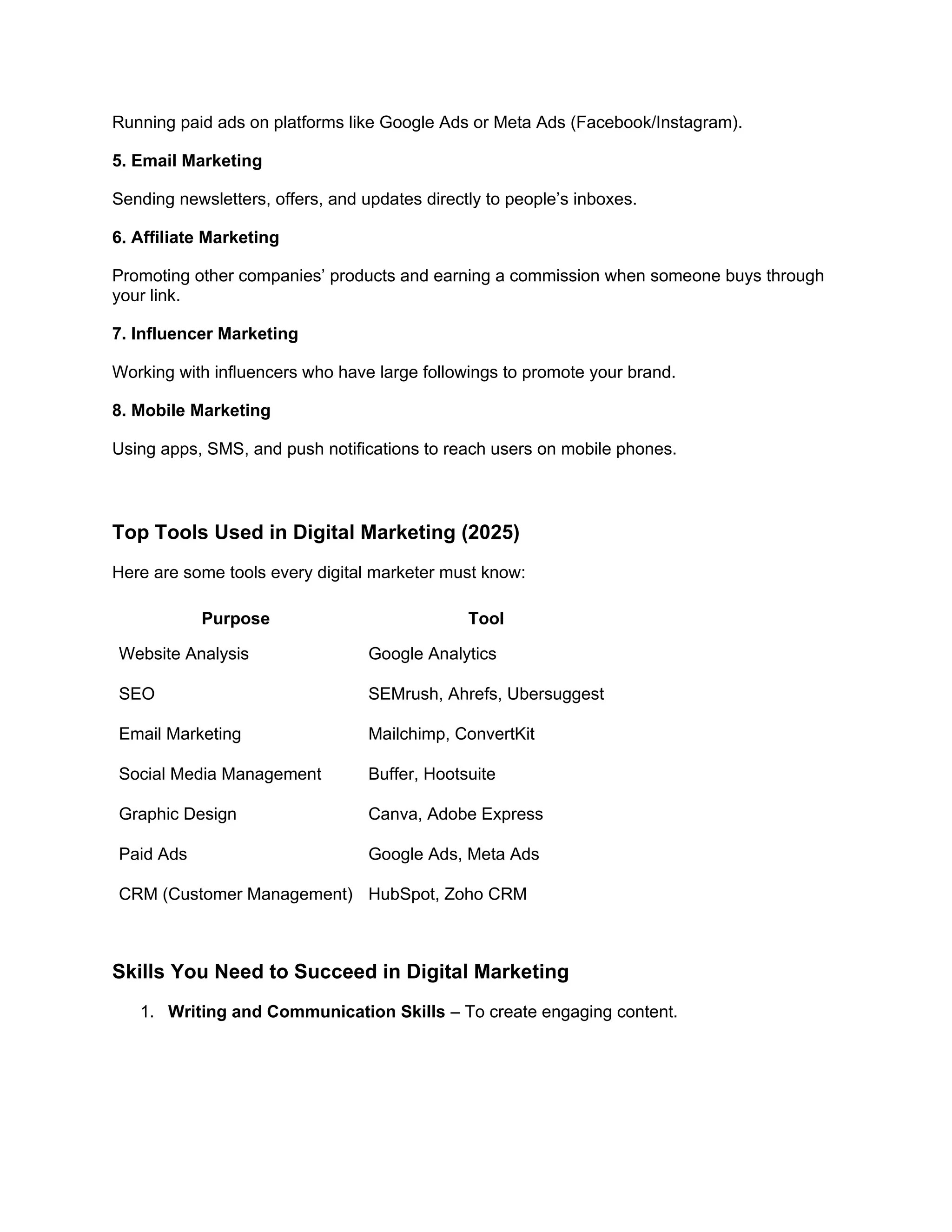 Running paid ads on platforms like Google Ads or Meta Ads (Facebook/Instagram).
5. Email Marketing
Sending newsletters, offers, and updates directly to people’s inboxes.
6. Affiliate Marketing
Promoting other companies’ products and earning a commission when someone buys through
your link.
7. Influencer Marketing
Working with influencers who have large followings to promote your brand.
8. Mobile Marketing
Using apps, SMS, and push notifications to reach users on mobile phones.
Top Tools Used in Digital Marketing (2025)
Here are some tools every digital marketer must know:
Purpose Tool
Website Analysis Google Analytics
SEO SEMrush, Ahrefs, Ubersuggest
Email Marketing Mailchimp, ConvertKit
Social Media Management Buffer, Hootsuite
Graphic Design Canva, Adobe Express
Paid Ads Google Ads, Meta Ads
CRM (Customer Management) HubSpot, Zoho CRM
Skills You Need to Succeed in Digital Marketing
1. Writing and Communication Skills – To create engaging content.
 