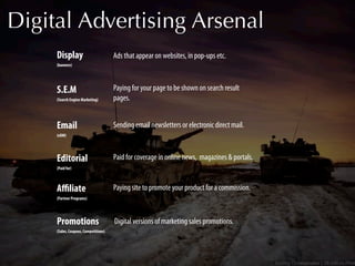 Digital Advertising Arsenal
     Display                          Ads that appear on websites, in pop-ups etc.
     (banners)




     S.E.M                            Paying for your page to be shown on search result
     (Search Engine Marketing)        pages.


     Email                            Sending email newsletters or electronic direct mail.
     (eDM)




     Editorial                        Paid for coverage in online news, magazines & portals.
     (Paid for)



     Aﬃliate                          Paying site to promote your product for a commission.
     (Partner Programs)




     Promotions                       Digital versions of marketing sales promotions.
     (Sales, Coupons, Competitions)
 