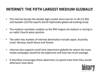 INTERNET: THE FIFTH LARGEST MEDIUM GLOBALLYThe internet breaks the double digit market share barrier in UK (12.9%) and Sweden (10.5%) reports Zenith Optimedia global ad tracking studyThe medium overtakes outdoor as the fifth largest ad medium is closing in on radio’s fourth place positionThe other key markets of internet domination include Japan, Australia, Israel, Norway, South Korea and TaiwanInternet also supports small time advertisers globally for whom the mass media campaigns would be too expensive and have too much wastage.It therefore encourages these advertisers to spend more than they would otherwise have done