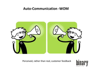 Auto-Communication -WOMPerceived, rather than real, customer feedback