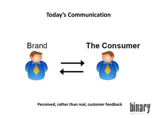 Today’s CommunicationPerceived, rather than real, customer feedback