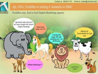 IIMC Talk on Digital Marketing Mix by Aji Issac (CEO, TechShu.com)