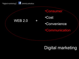 WEB 2.0   + Consumer   Cost Convenience Communication Digital marketing 