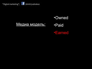 Медиа модель: Owned Paid Earned 