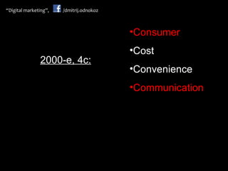 Consumer   Cost Convenience Communication 200 0 -е , 4 с: 