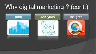 Why digital marketing ? (cont.)
   Data      Analytics   Insights




                                    11
 