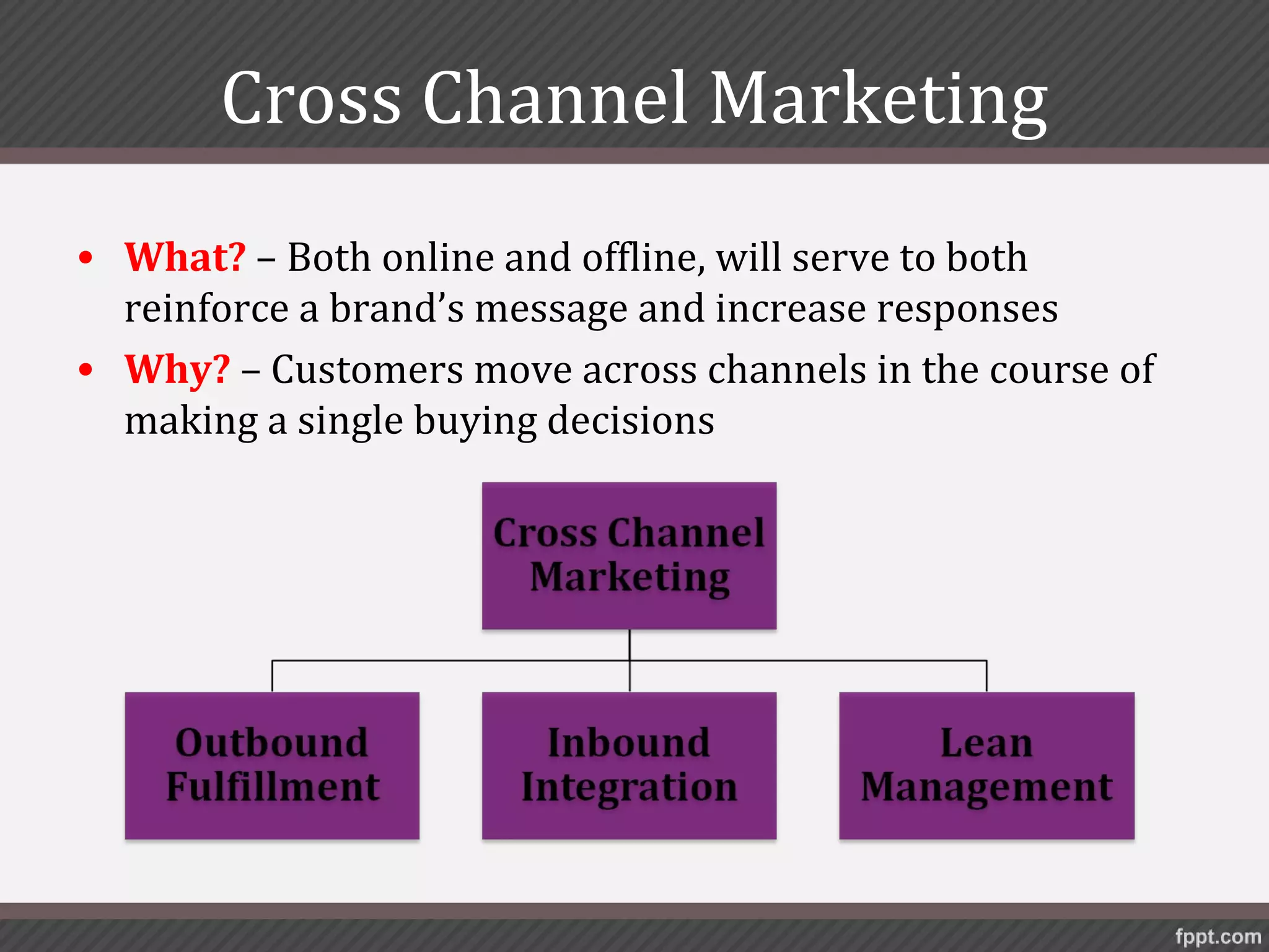 Cross Channel Marketing
• What? – Both online and offline, will serve to both
  reinforce a brand’s message and increase responses
• Why? – Customers move across channels in the course of
  making a single buying decisions
 