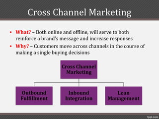 Cross Channel Marketing
• What? – Both online and offline, will serve to both
  reinforce a brand’s message and increase responses
• Why? – Customers move across channels in the course of
  making a single buying decisions
 