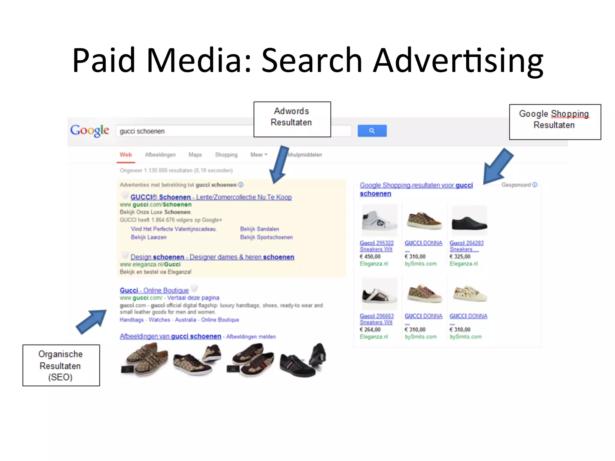 Paid	
  Media:	
  Search	
  Adver@sing	
  
 