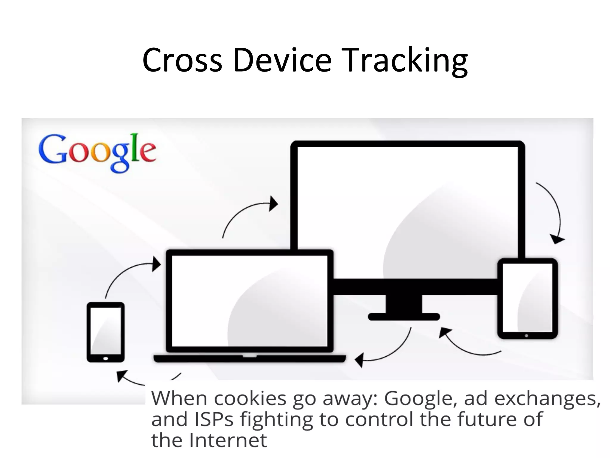 Cross	
  Device	
  Tracking	
  
 