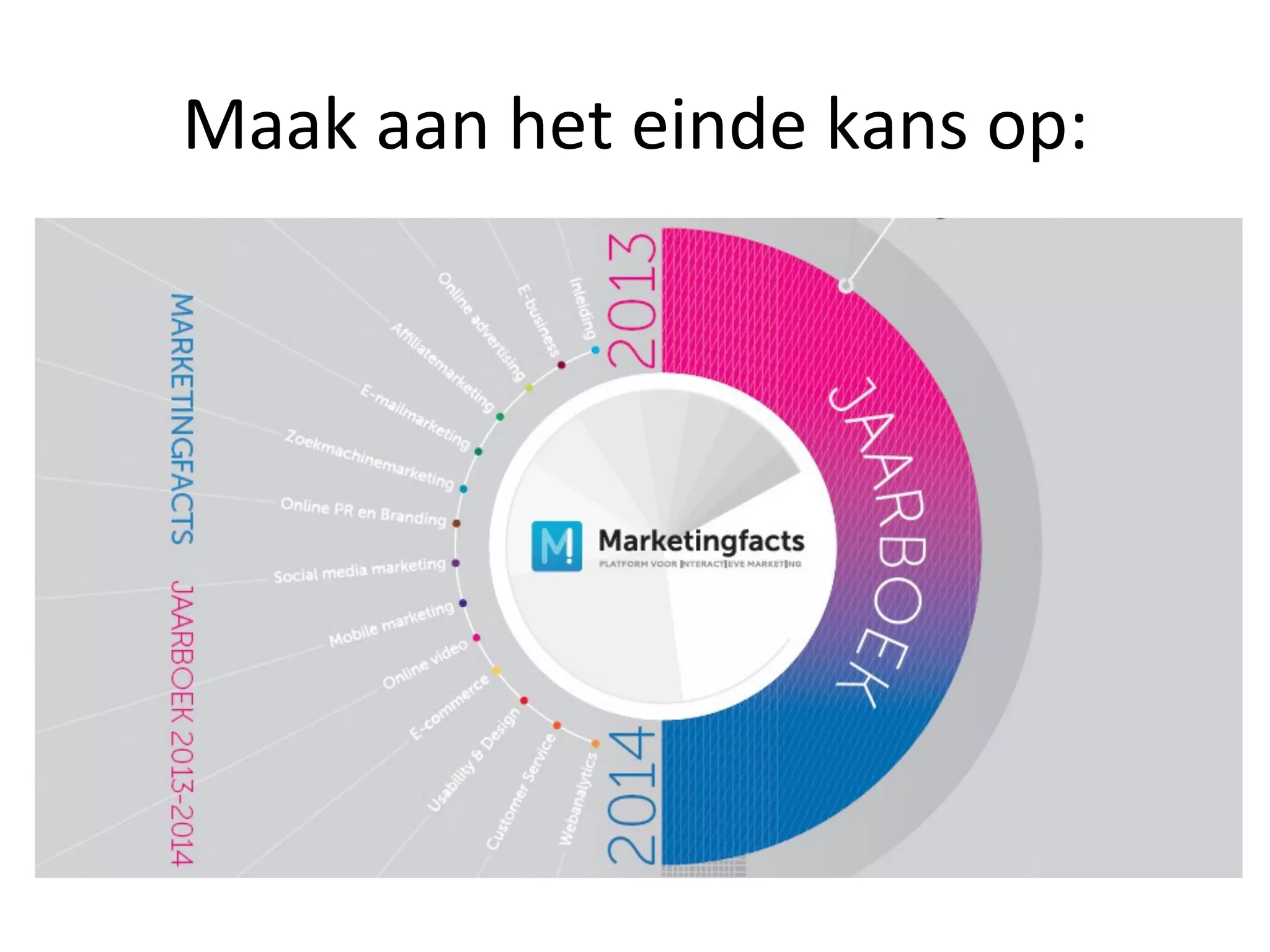 Maak	
  aan	
  het	
  einde	
  kans	
  op:	
  
 