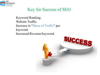 Key for Success of SEO
Keyword Ranking.
Website Traffic.
Increase in "Share of Traffic" per
keyword.
Increased Revenue/keyword.

 