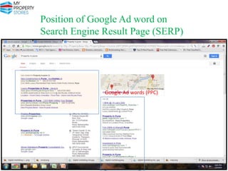 Position of Google Ad word on
Search Engine Result Page (SERP)

Google Google Ad(PPC) (PPC)
Ad words words

 