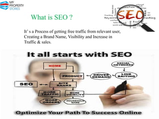 What is SEO ?
It’ s a Process of getting free traffic from relevant user,
Creating a Brand Name, Visibility and Increase in
Traffic & sales.

 