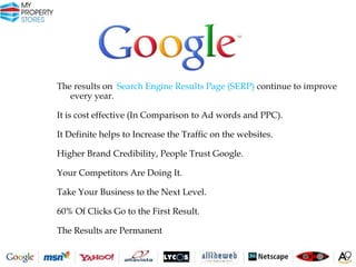 The results on Search Engine Results Page (SERP) continue to improve
every year.
It is cost effective (In Comparison to Ad words and PPC).
It Definite helps to Increase the Traffic on the websites.
Higher Brand Credibility, People Trust Google.
Your Competitors Are Doing It.
Take Your Business to the Next Level.
60% Of Clicks Go to the First Result.
The Results are Permanent

 