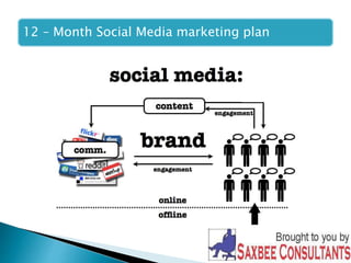 12 – Month Social Media marketing plan 
 