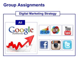 Group Assignments 
Digital Marketing Strategy 
All 
 
