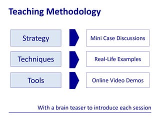 Teaching Methodology 
Strategy 
Techniques 
Tools 
Mini Case Discussions 
Real-Life Examples 
Online Video Demos 
With a brain teaser to introduce each session 
 