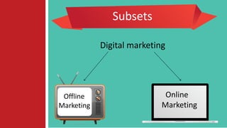 Digitalmarketing