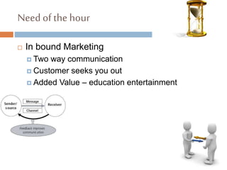 Needof the hour
 In bound Marketing
 Two way communication
 Customer seeks you out
 Added Value – education entertainment
 