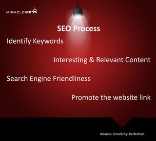 SEO Process
Identify Keywords
Interesting & Relevant Content
Search Engine Friendliness
Promote the website link
 