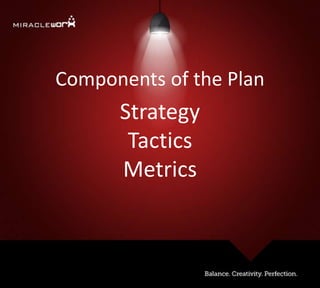 Components of the Plan
Strategy
Tactics
Metrics
 