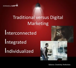 Traditional versus Digital
Marketing
Interconnected
Integrated
Individualized
 