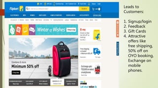 Leads to
Customers:
1. Signup/login
2. Feedback
3. Gift Cards
4. Attractive
offers like
free shipping,
50% off on
OYO booking,
Exchange on
mobile
phones.
 