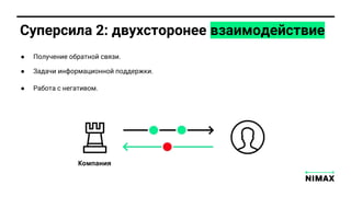 Суперсила 2: двухсторонее взаимодействие
● Получение обратной св зи.
Компания
● Задачи информационной поддержки.
● Работа с негативом.
 