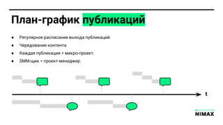 План-график публикаций
● Регул рное расписание в хода публикаций.
● Чередование контента.
● Кажда публикаци = микро-проект.
● SMM-щик = проект-менеджер.
t
 